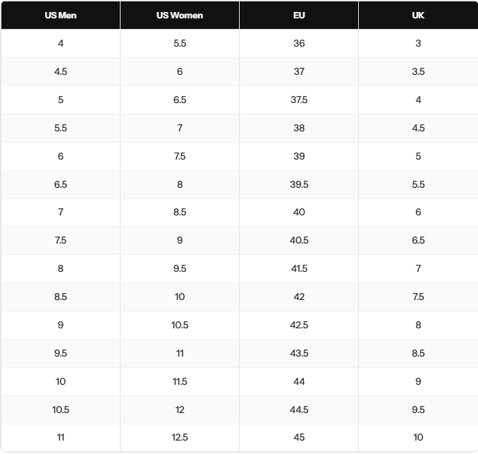 Shoe size conversion guide